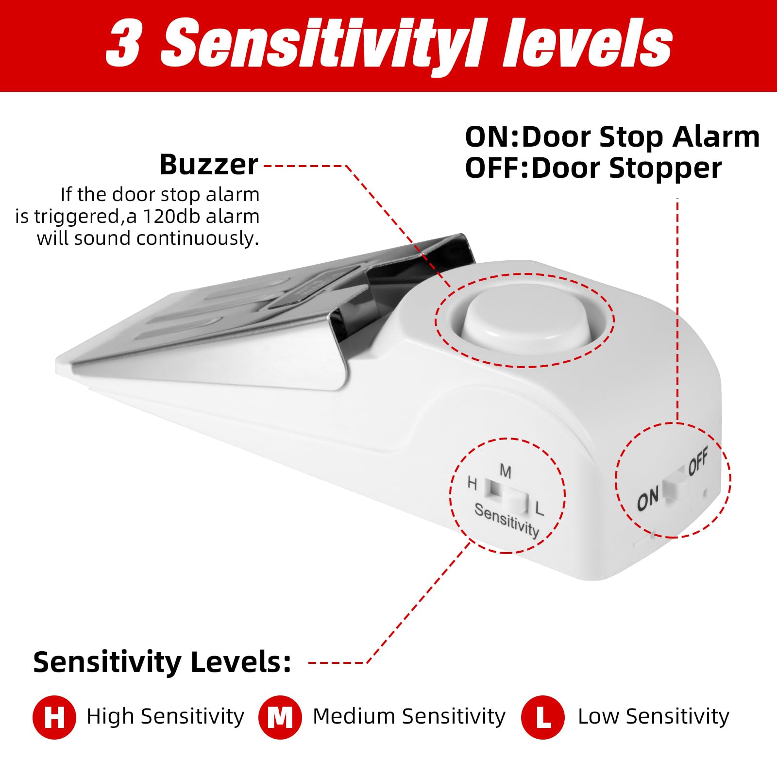 Portable Door Stop Alarm Trave - Door Stop Alarm recension och pris