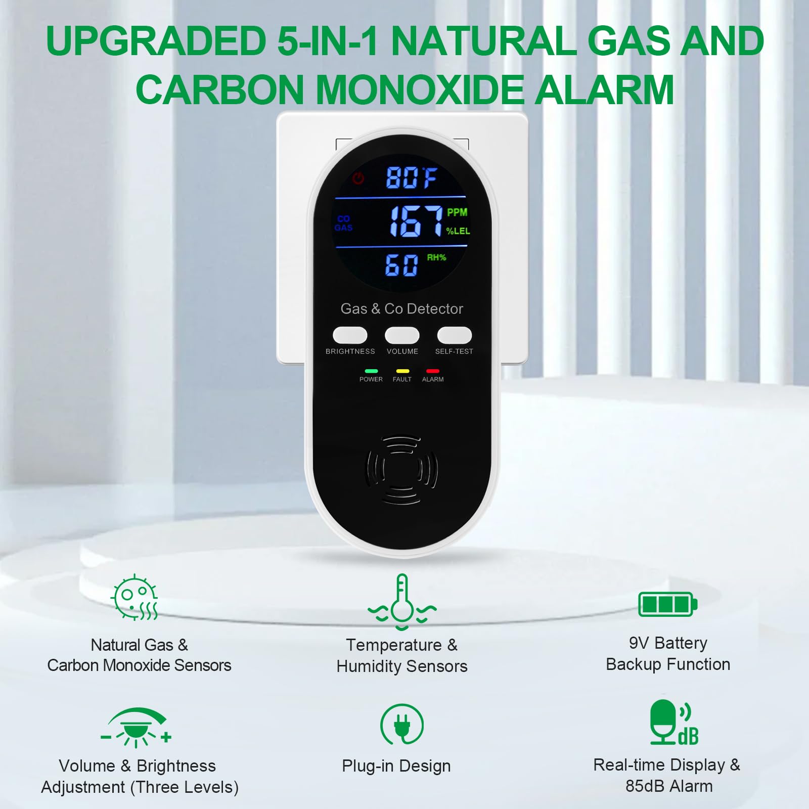 5-in-1 Combination Explosive G - Co Detector Plug recension och pris