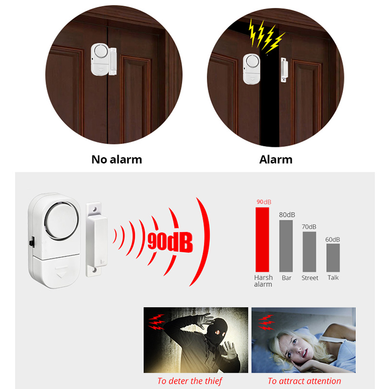 KERUI Independent Door Sensor  - Door Stop Alarm recension och pris