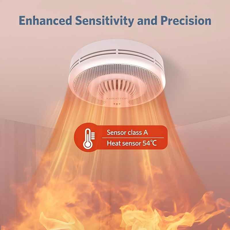 Wireless Interlinked Smoke and - Smoke Detector Interconnected recension och pris