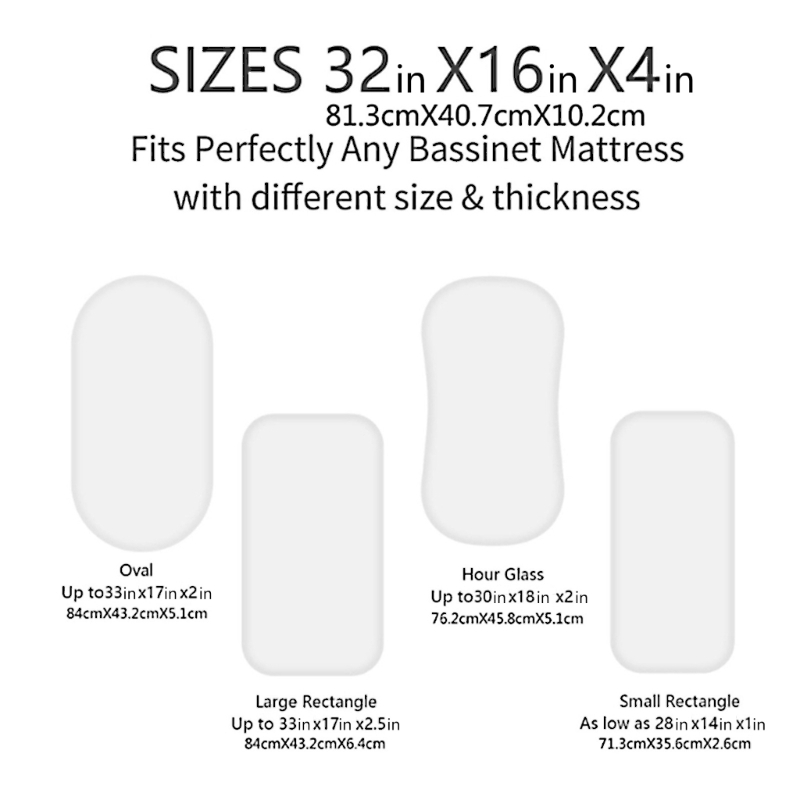 Baby Bed Fitted Sheet Mattress - Outlet Cover Baby recension och pris