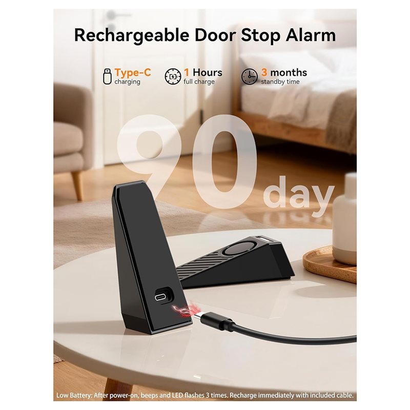 AB34-Door Stop Alarm, Door Sto - Door Stop Alarm recension och pris