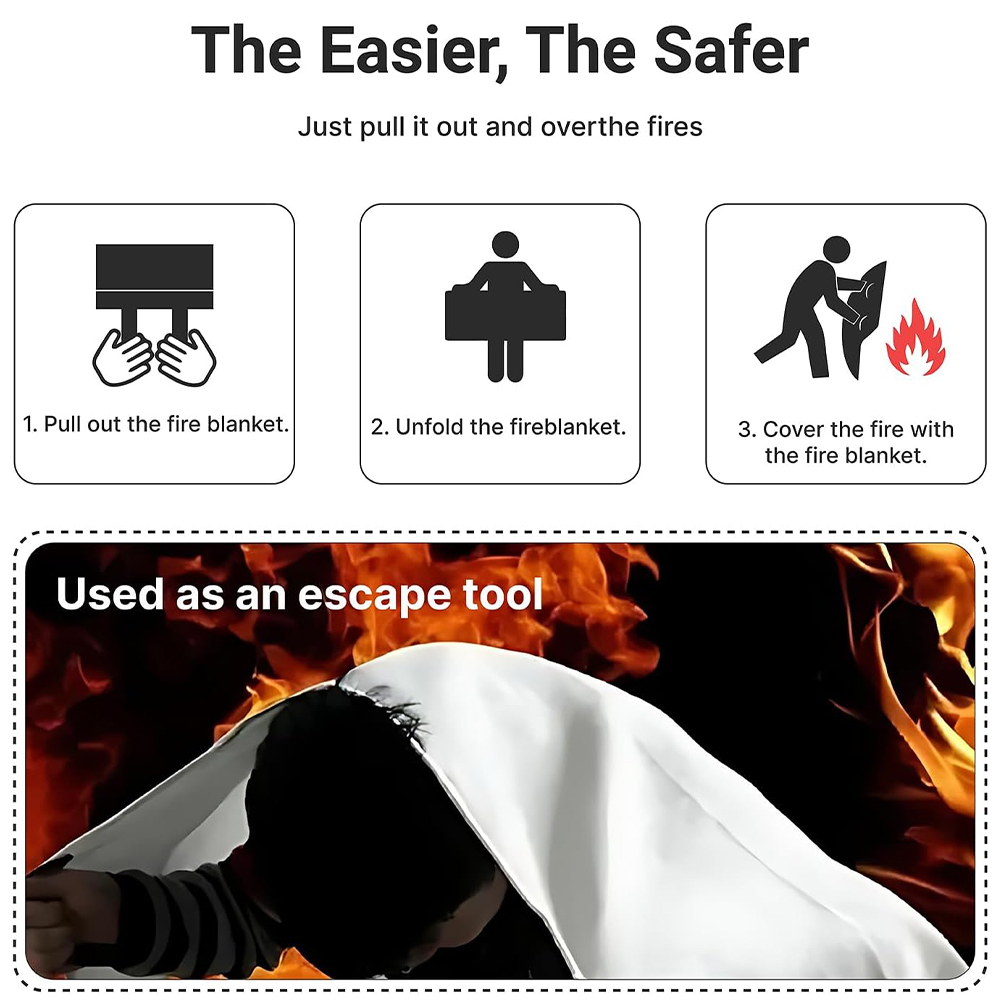 Fire Blanket 2 Pack 2*2m/1.5*1 - Fire Blanket Kitchen recension och pris