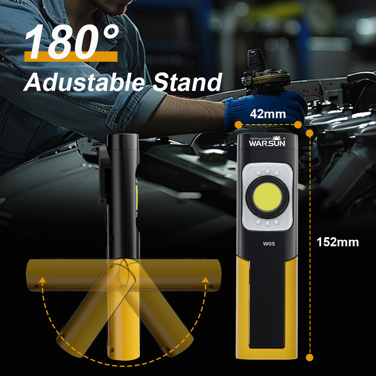 WARSUN W05S LED Work Light Rec - Power Outage Light recension och pris