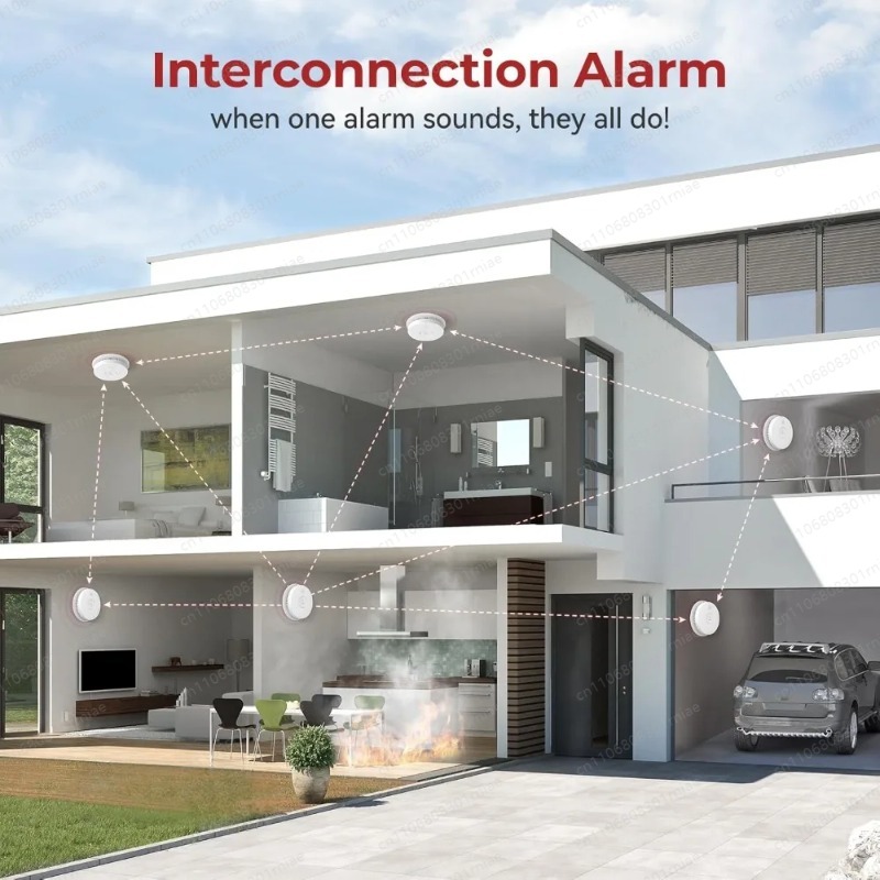 High quality-8pack,Hardwired I - Smoke Detector Interconnected recension och pris