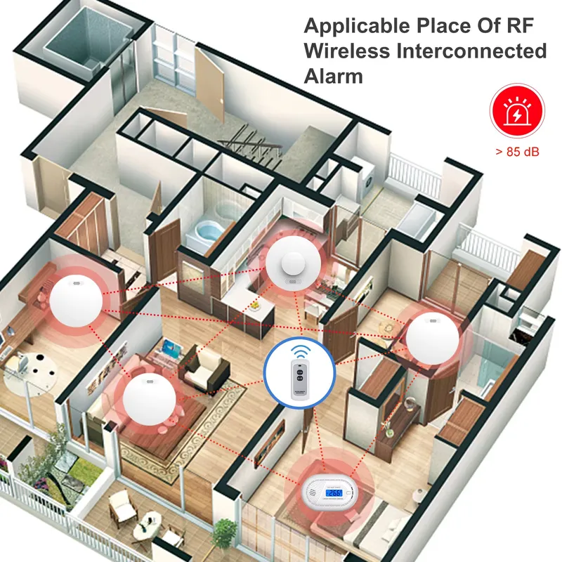 Smoke Alarm and Carbon Monoxid - Smoke Detector Interconnected recension och pris